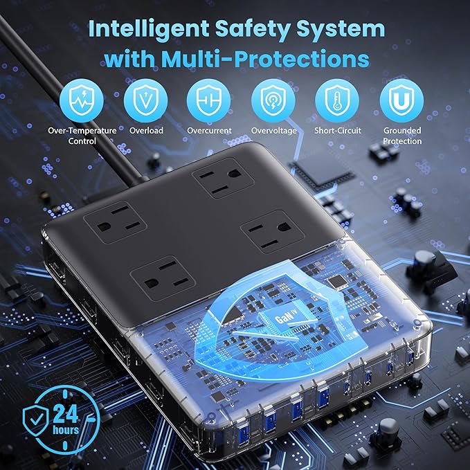 12-in-1 Charging Station USB C Power Strip with 5ft Cord and Plug,200W GaN IV USB C Charger Block,4 AC Outlets,4 USB-A,4 USB-C for MacBook,iPhone 17/16/15,Fast Charging Desktop Charger for Office,Home