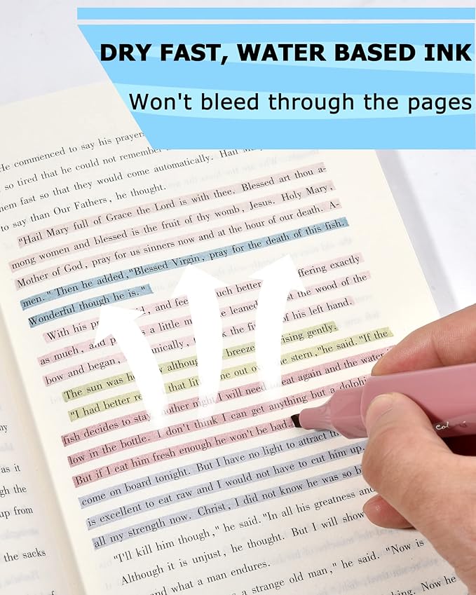 Aesthetic Lipstick-shaped Highlighters - Assorted Colors With Soft Chisel Tip, No Bleed Bible Highlighter Pastel, Unique Design