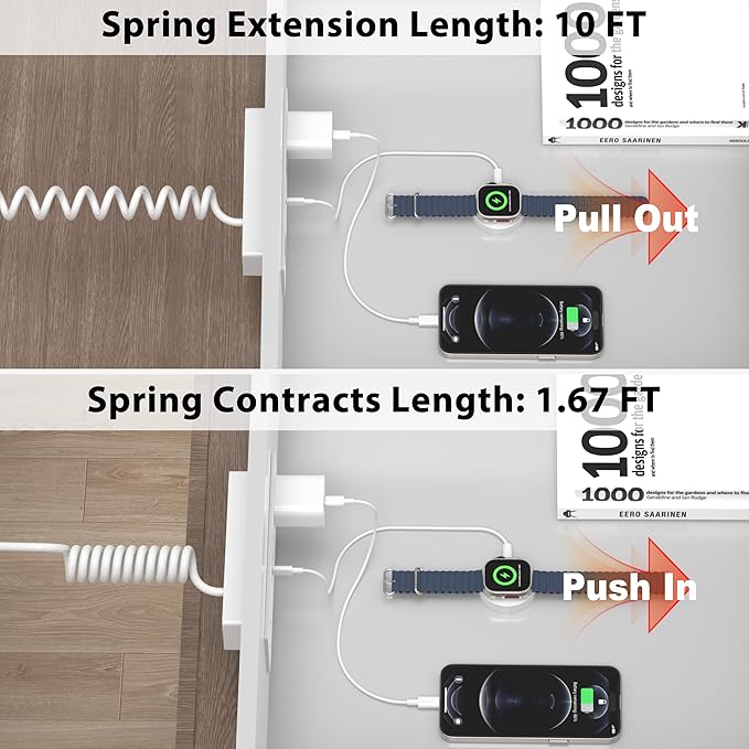 Furniture Drawer Outlet, Recessed Power Strip with (3) PD 20W USB Ports Fast Charging & (3) 15 Amp AC Outlets, (14 AWG) 10 FT White Spring Cord