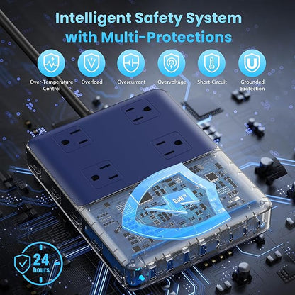 12-in-1 Charging Station USB C Power Strip with 5ft Cord,200W GaN IV USB C Charger Block,4 AC Outlets,4 USB-A,4 USB-C for MacBook,iPhone 16/15/14,Fast Charging Desktop Charger for Office (A-Blue)