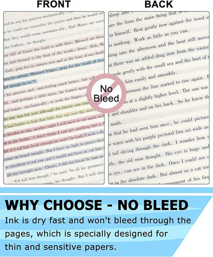 Aesthetic Lipstick-shaped Highlighters - Assorted Colors With Soft Chisel Tip, No Bleed Bible Highlighter Pastel, Unique Design