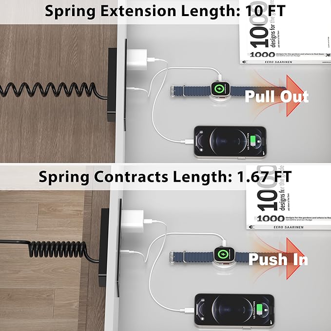 Furniture Drawer Outlet, Recessed Power Strip with (3) PD 20W USB Ports Fast Charging & (3) 15 Amp AC Outlets, (14 AWG) 10 FT Spring Black Cord