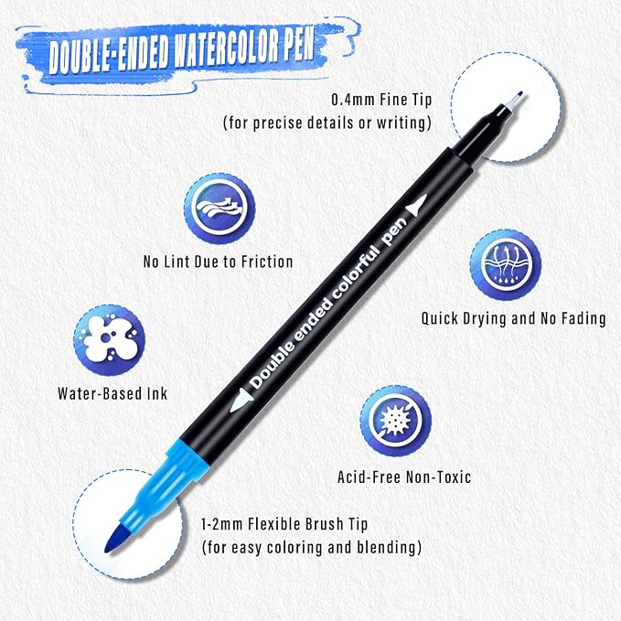 72 Colors Dual Markers Brush Pens,0.4MM Fine Point Art Marker, Double Tip Coloring Brush Pens Paint Marker for Adult Kids Hand Lettering, Drawing,Doodling,Painting