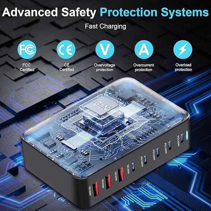 600W Fast USB C GaN Ⅲ Pro Charger Block,8 Port Charging Station,Dual 140W PD3.1 PPS Fast Charging Station for Multiple Devices Laptop Wall Charger Compatible with MacBook/iPhone 16/iPad etc