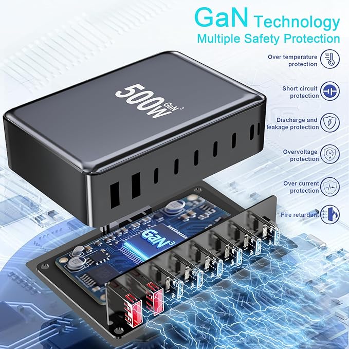 500W USB C Charger Block, 8-Port Fast USB Charging Station Dual PD 100W GaN Ⅲ Pro Charging Station For Multiple Devices, Laptop Charger Adapter Compatible with MacBook, DELL, iPad, iPhone, Samsung etc