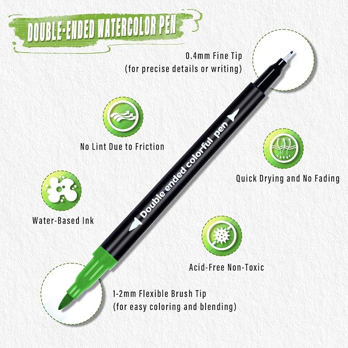 72 Colors Dual Markers Brush Pens,0.4MM Fine Point Art Marker, Double Tip Coloring Brush Pens Paint Marker for Adult Kids Hand Lettering, Drawing,Doodling,Painting