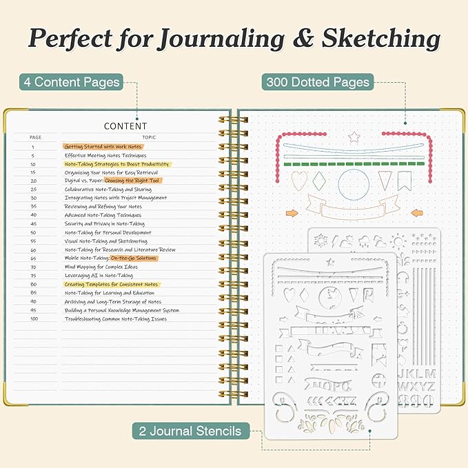 Bullet Dotted Journal Spiral Notebook, 300 Pages Leather Notebooks with Contens, 120 GSM Thick No Bleed Through Paper Journals, A4 Dot Grid Notebook for Women Men Work Writing, 8.5" x 11", Dark Blue