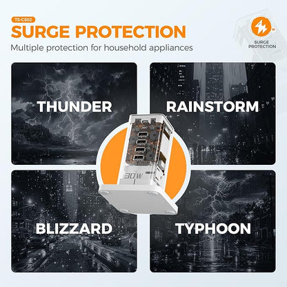 Charging Station 30W, TESSAN 9-in-1 Charger Blocks for iPhone 16/15/14/13, Tablets, Earphone with Surge Protector, 5ft Flat Extension Cord with 4 USB A, and 2 USB C for Home, Office, Drom, White