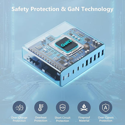 320W USB C Charger Block, 10-Port USB C Charging Station GaN III PD 65W PC Laptop Fast Charger Adapter for MacBook Pro/Air, DELL, iPad, iPhone, Samsung Galaxy (Light Blue)