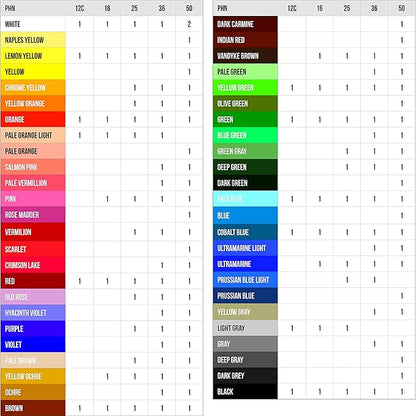 Pentel Arts Oil Pastels, 16 Color Set (PHN-16)(Pack of 96, 1536 Count Total)